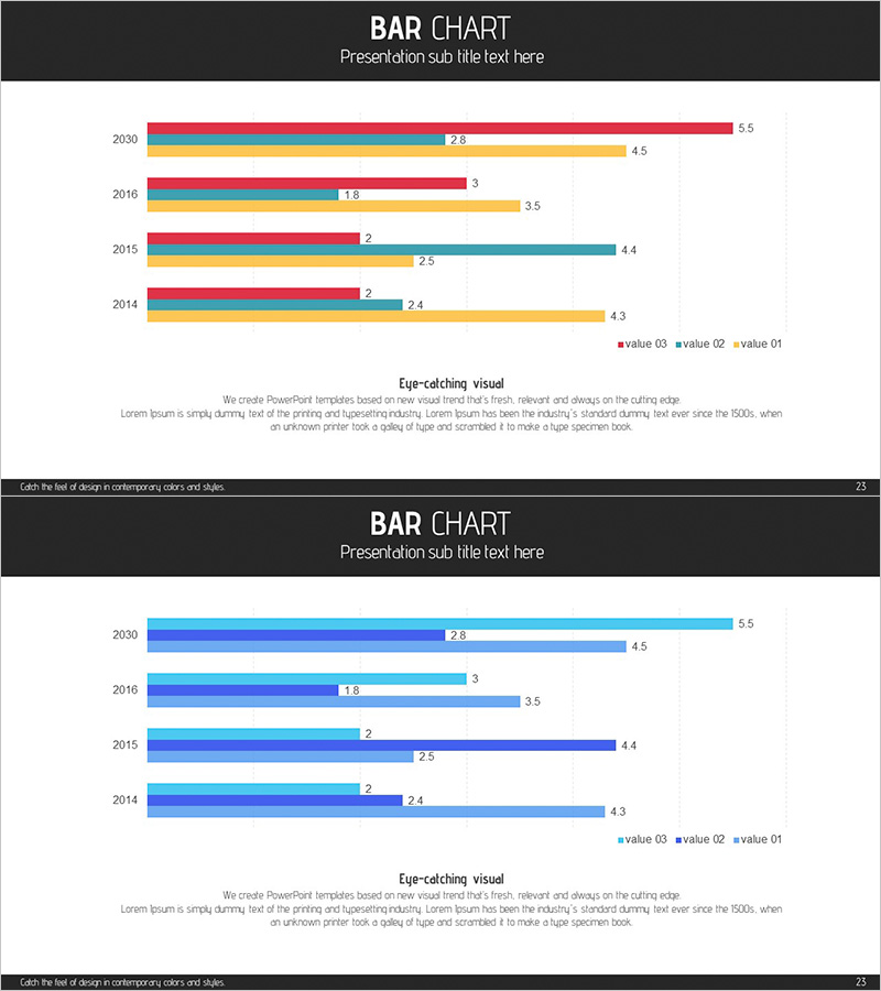 정리 분석 가로막대 묶음형 – 시장 경쟁사 분석에 최적