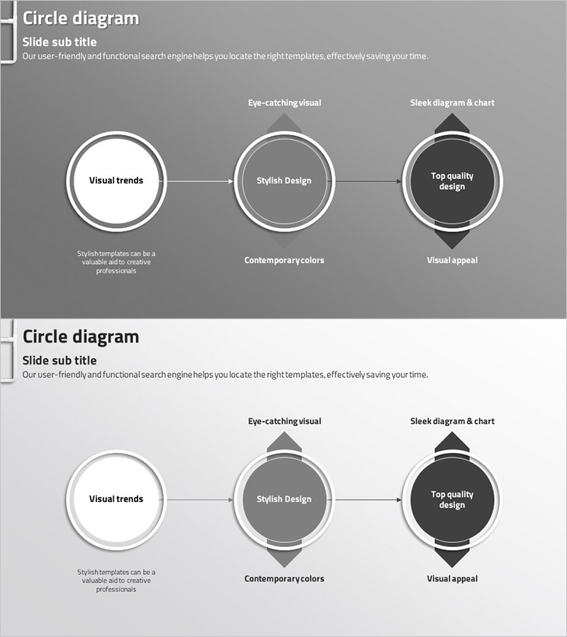 마케팅전략 연결 다이어그램 – 효과적인 사업비전 전달