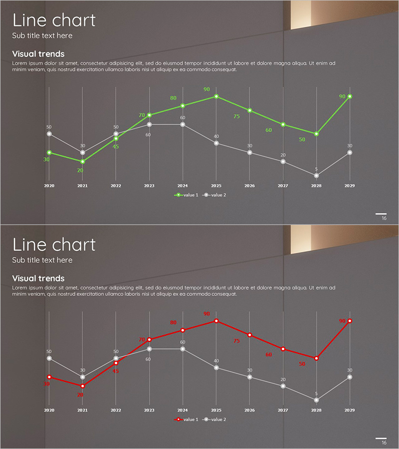 인테리어 템플릿 라인 차트 – 시장 현황과 경쟁 우위