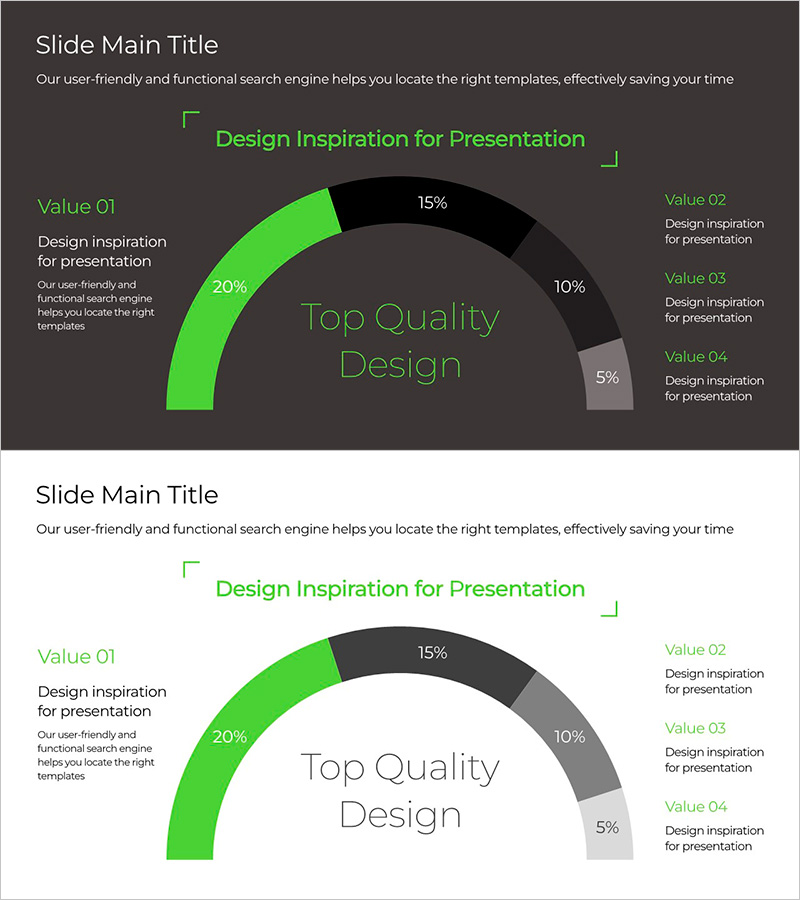 그린&그레이 도넛차트 템플릿 – 시장 분석에 적합