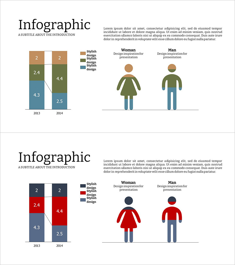 의료 서비스 특성 연결 다이어그램