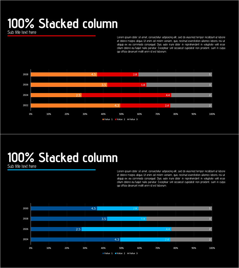 100% 스택형 가로형 그래프 – 시장 동향 분석
