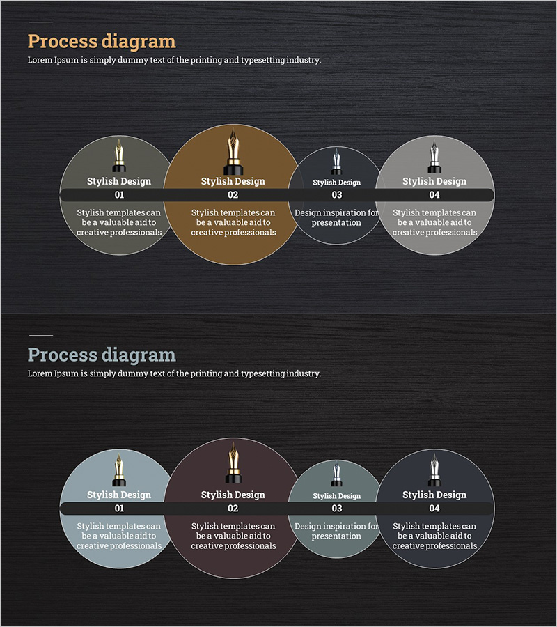 만년필 사업 추진계획을 효과적으로 정리한 슬라이드