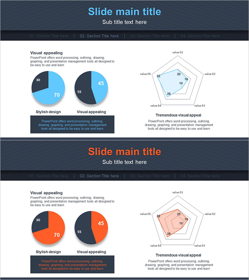 시장점유율 분석 영역형 및 파이 차트 – 데이터 시각화의 힘
