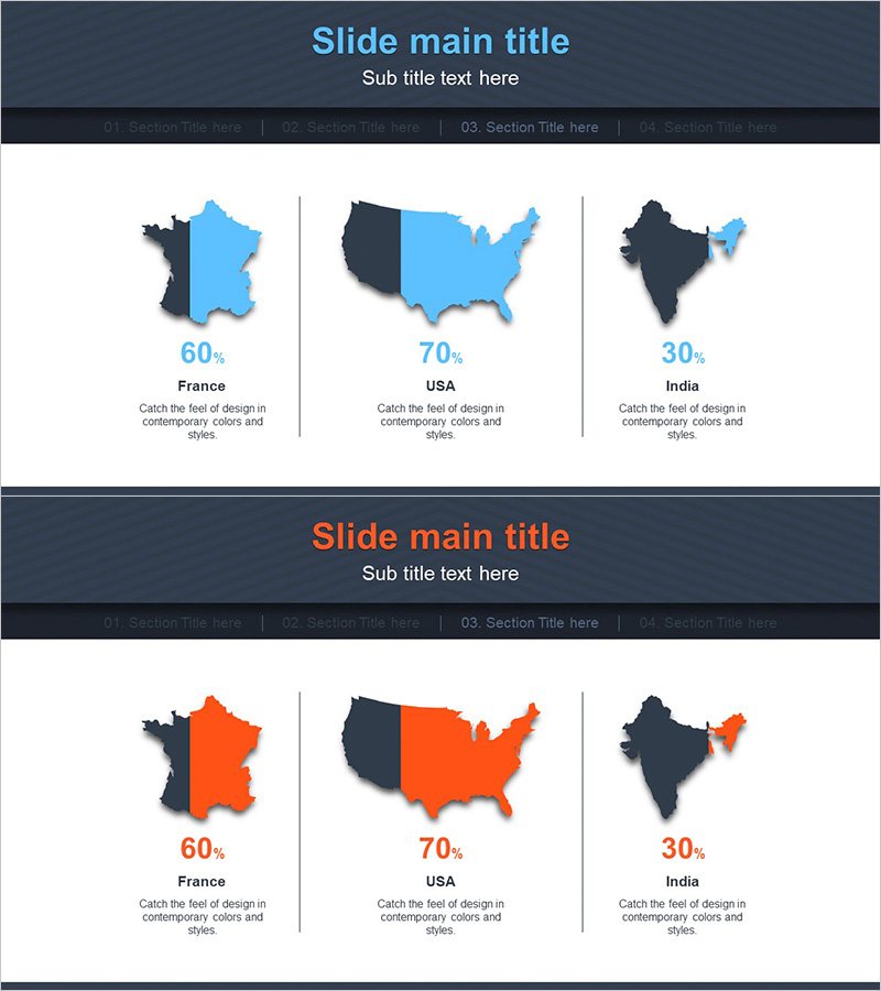 타겟 국가 분포 그래프 – 시장 분석을 위한 전략적 시각화