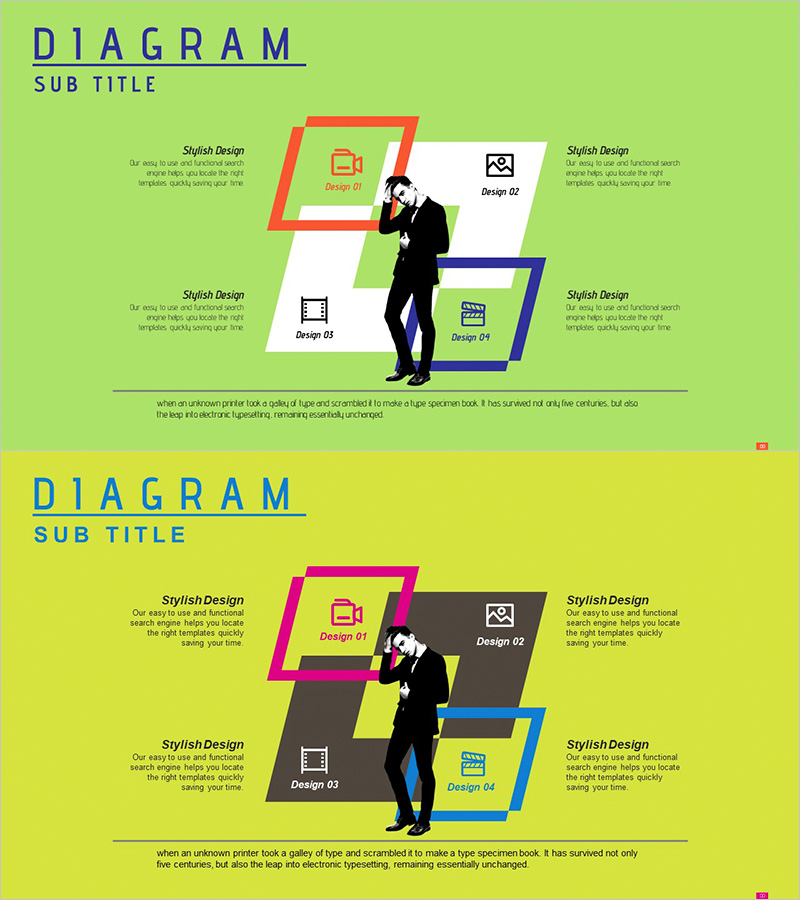 엔터테인먼트 사업영역 다이어그램 – 비즈니스의 역동성