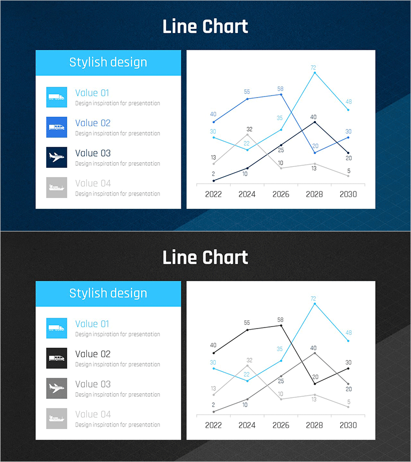 연도별 이용형태 분석 그래프 – 시장 현황을 시각화한 클러스터 슬라이드