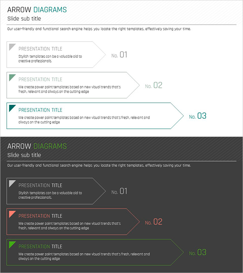 화살표 층상구조의 흐름 다이어그램 – 사업 추진 전략