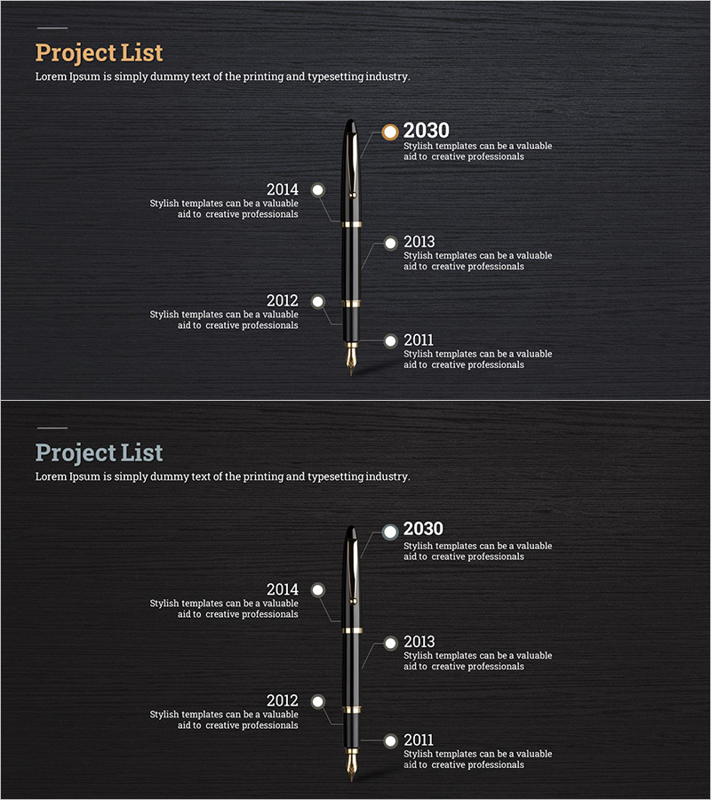 만년필 연혁 다이어그램 – 기업 아이덴티티 강조