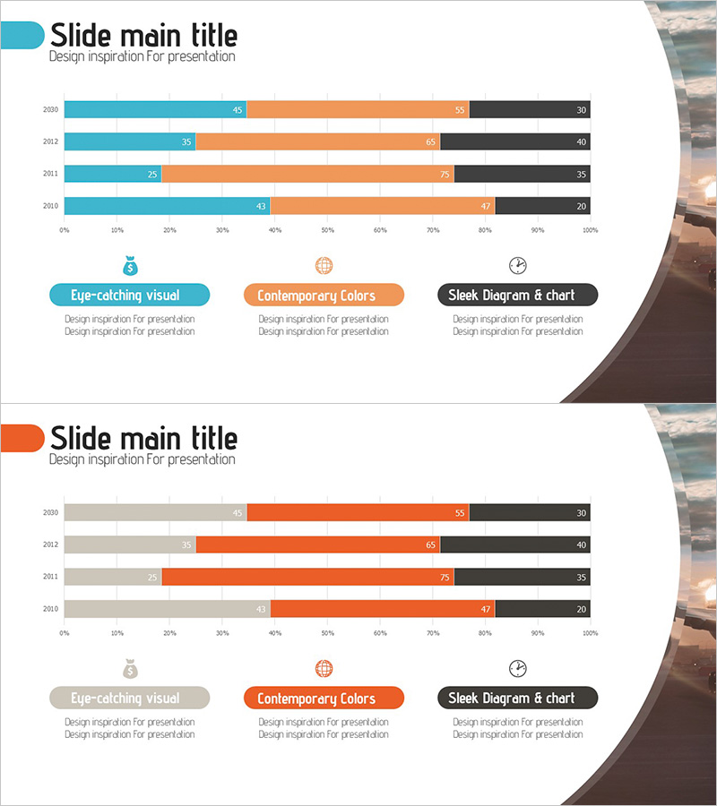 글로벌 비즈니스 분석 그래프 – 시장 및 경쟁사 분석
