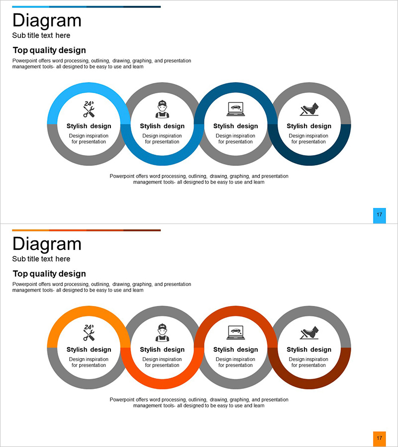 자동차 유지관리 사업 목표 – 클러스터 다이어그램