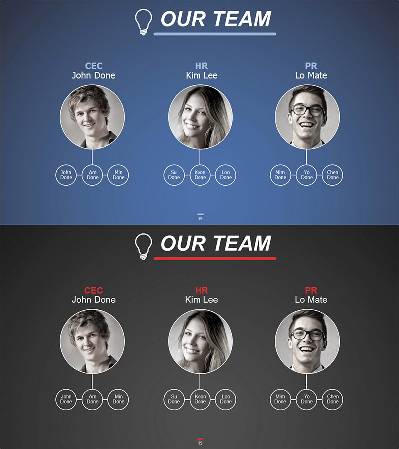 핵심인력 소개 슬라이드 – 팀 구성 및 업무 분담