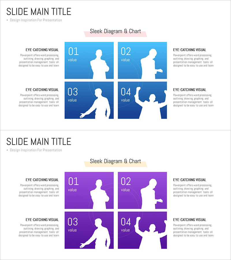 사업 성공을 위한 목표 단계 – 비전과 전략