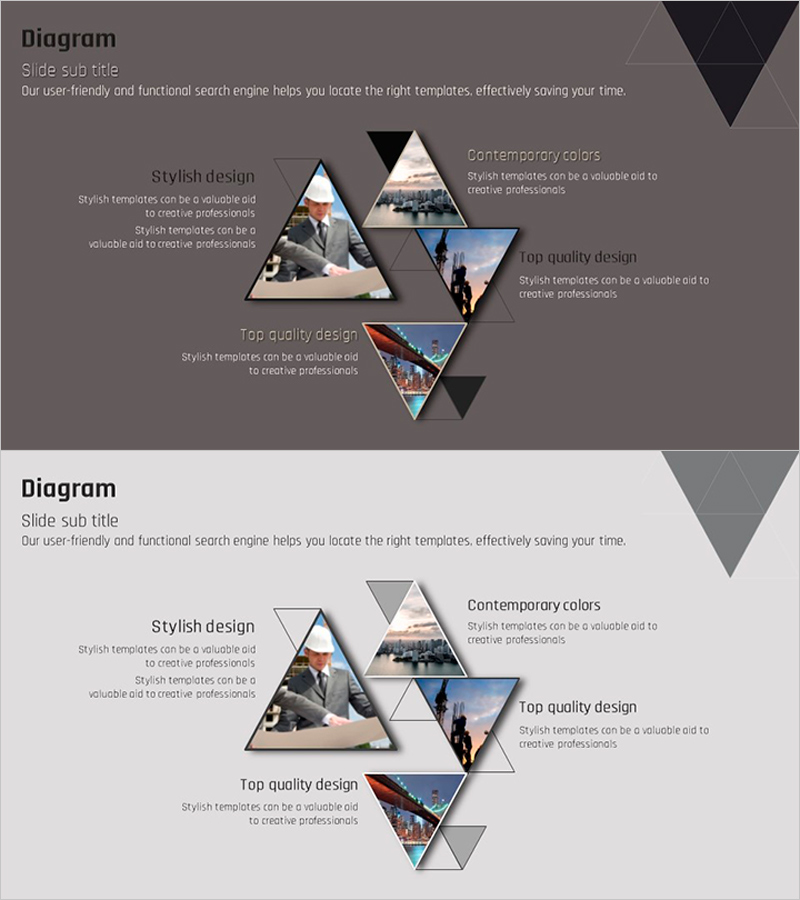 삼각형 다이어그램으로 사업 목표 시각화 – 건축과 혁신
