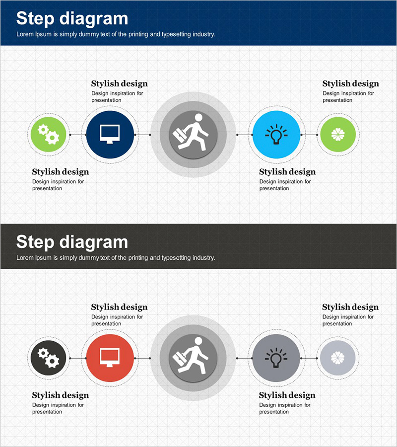 비즈니스 분야 특성을 시각화한 클러스터 다이어그램 슬라이드