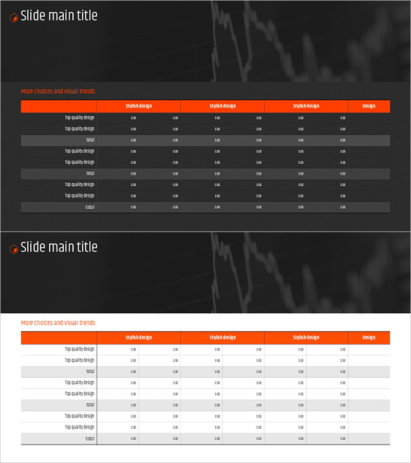 오렌지 육각형 템플릿 테이블 – 매출 및 수익 시각화
