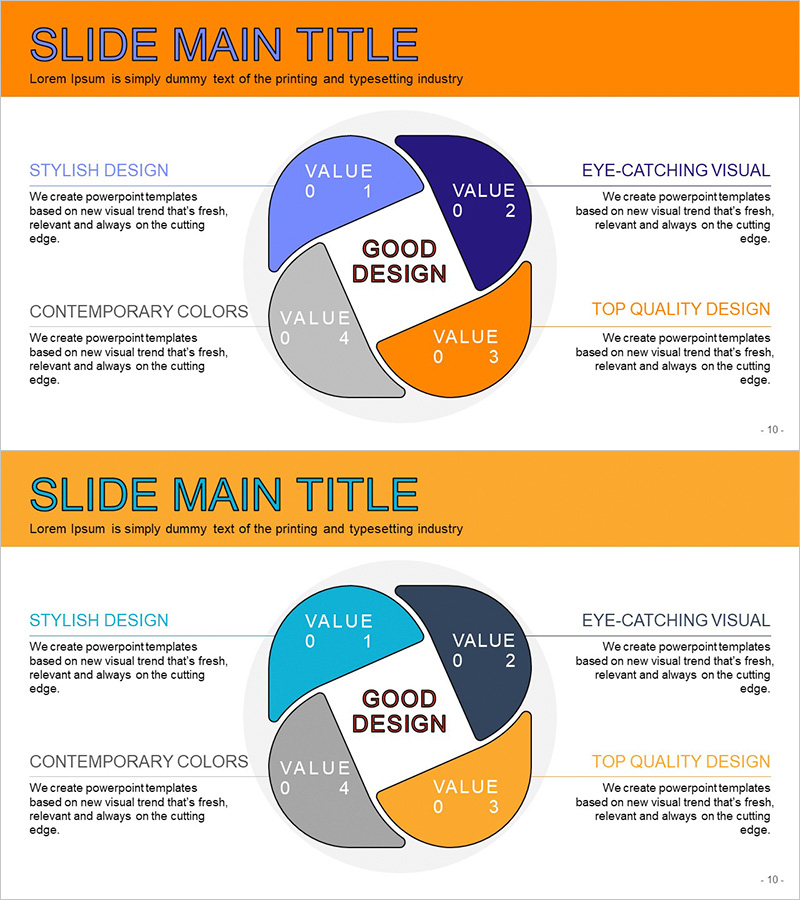 비즈니스 가치 다이어그램 – 사업 영역 시각화