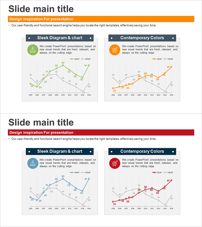 경쟁사 비교 꺾은선 그래프