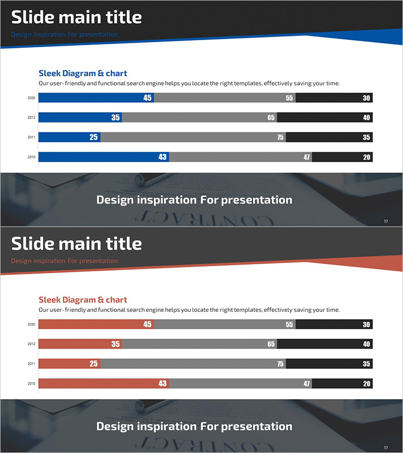 세분형 막대그래프 – 시장 및 경쟁사 분석