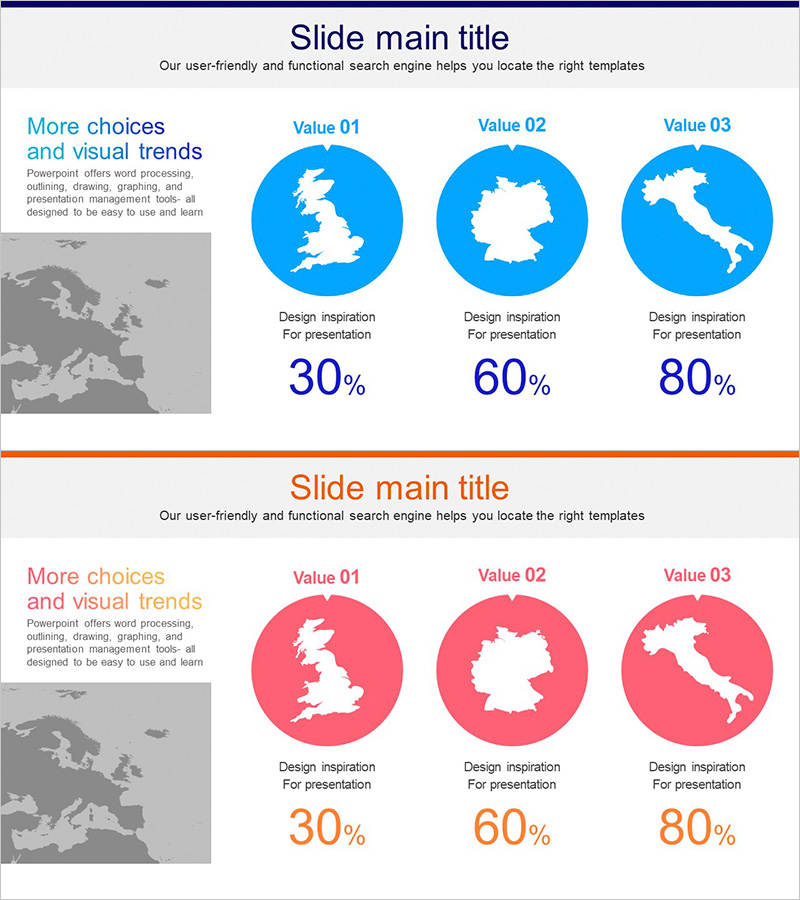 타겟 시장 현황 분석 그래프