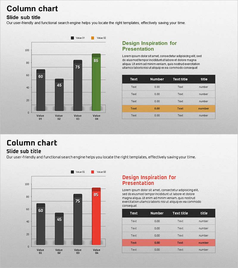 시장 분석 그래프 및 테이블 – 매출 성장 시각화