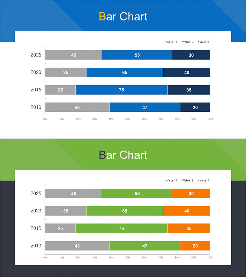 비즈니스 파트너 분석 가로막대 그래프 – 시장 인사이트