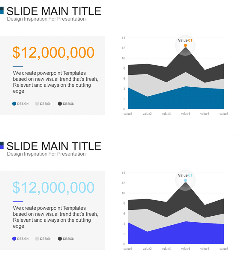 최고 매출 분석 영역형 그래프 – 시장과 경쟁을 이기는 전략