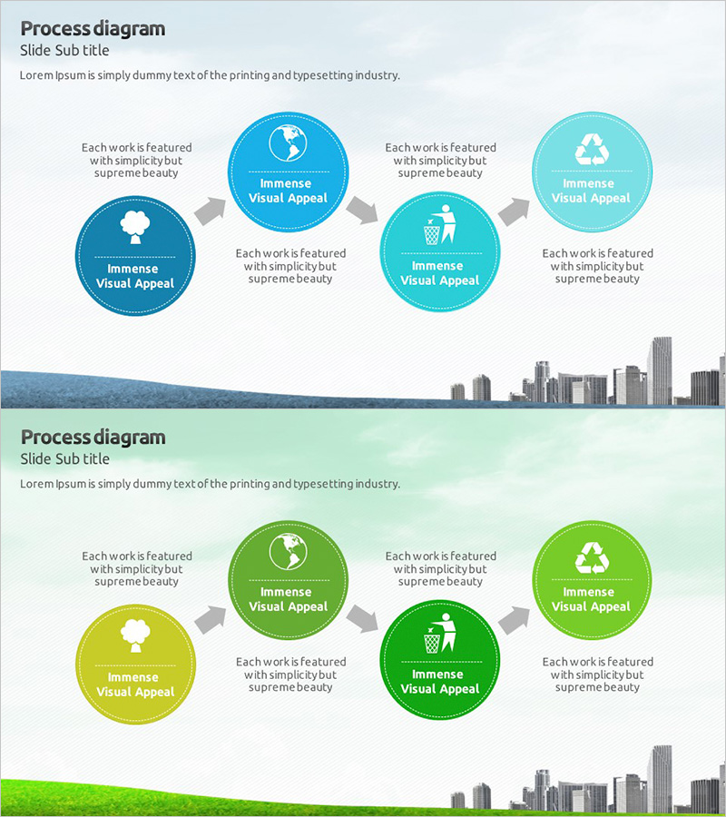 에코 서비스 프로세스 다이어그램 – 지속 가능한 비즈니스 전략