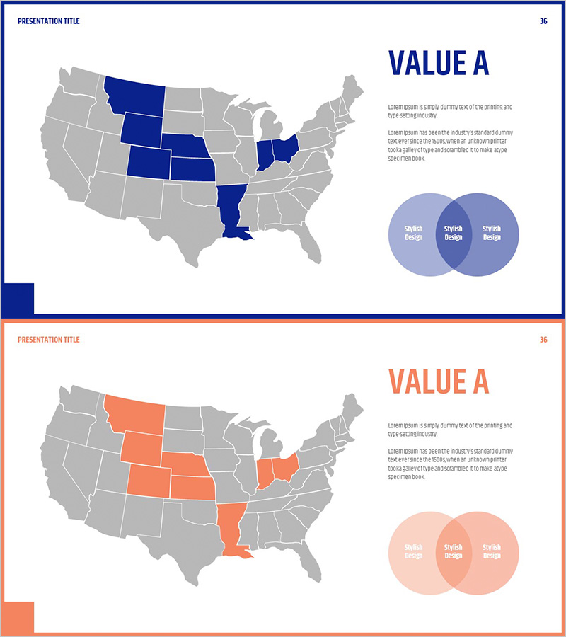 미국 스타트업 시장 분석 – 전략적 목표와 복잡한 이해
