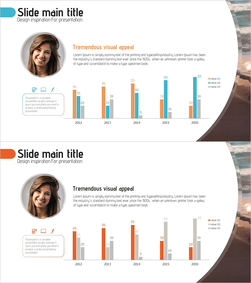사용자 분석 막대그래프 – 고객 인사이트 제공