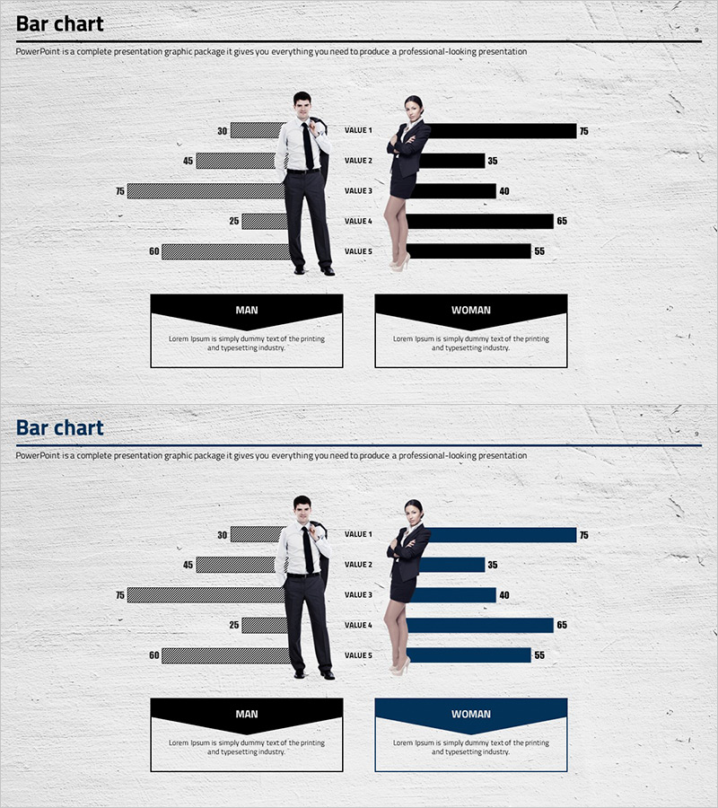 비즈니스 성비 분석 그래프 - 데이터 기반의 성공 전략