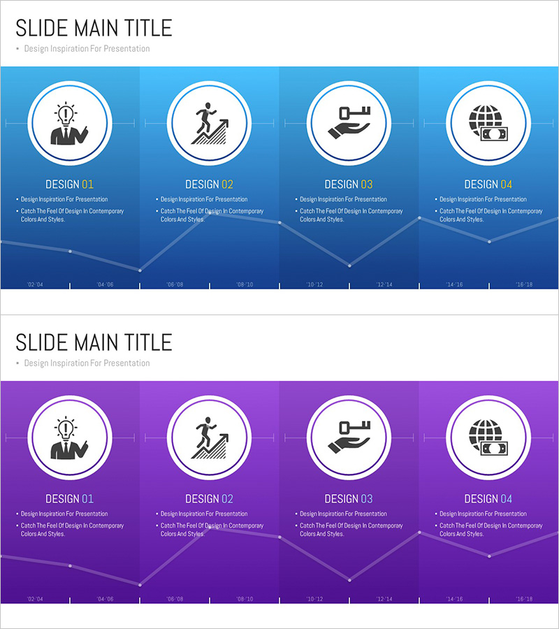 뱅킹 서비스 프로세스 다이어그램