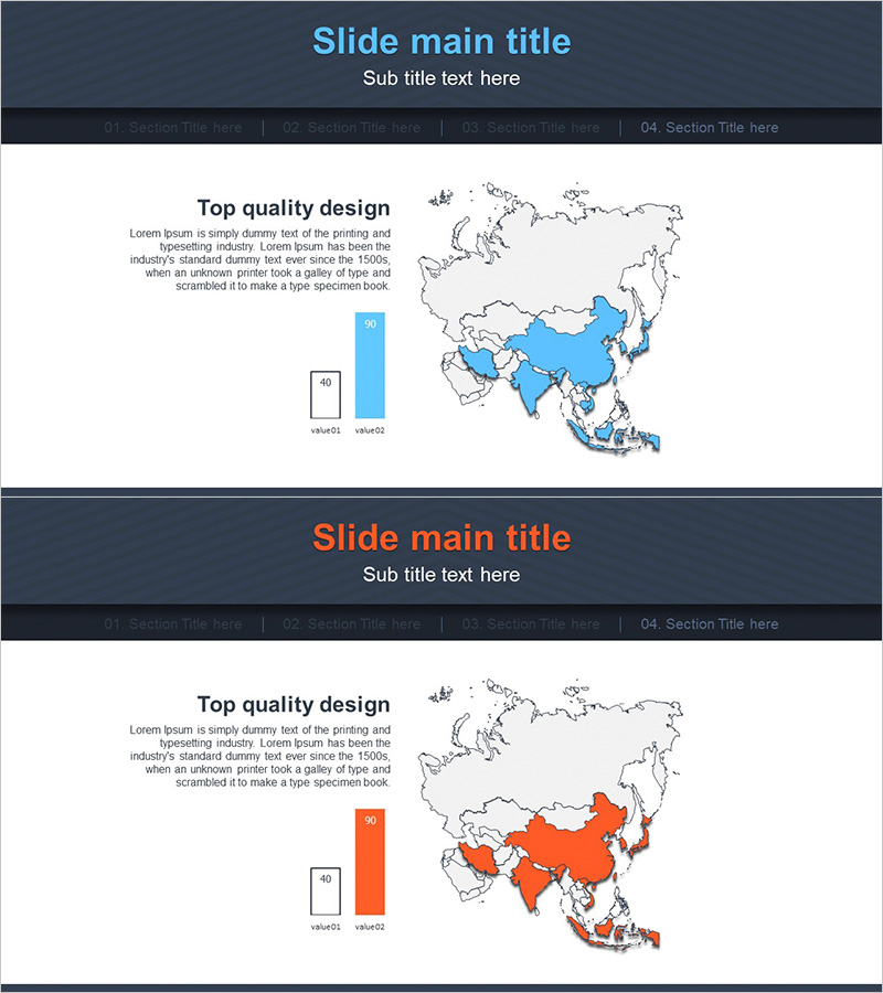 타겟 국가 분석 막대 그래프 – 글로벌 시장 통찰력