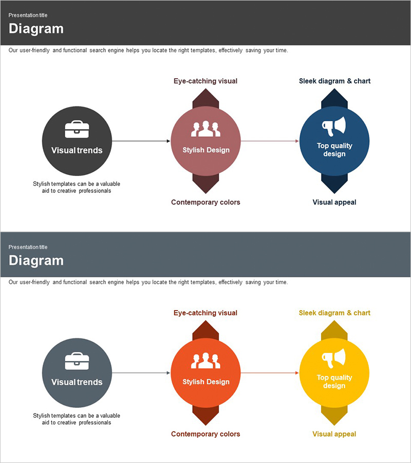 제품 개발계획 다이어그램 – 체계적 흐름 제시