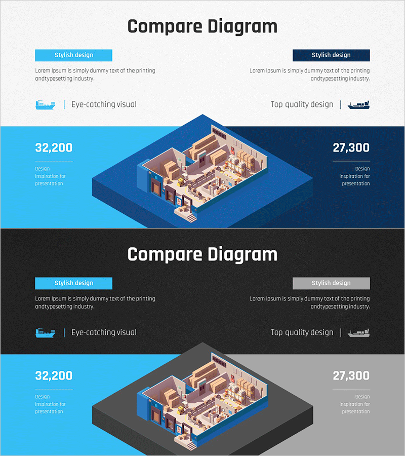 경쟁 업체 비교 분석 다이어그램