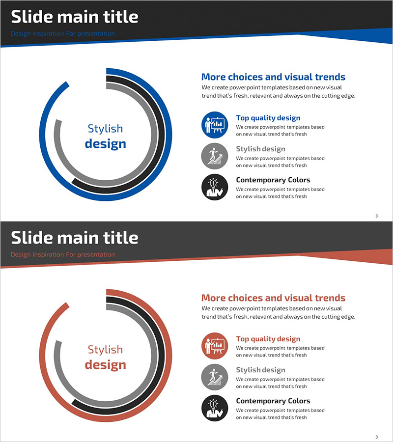 비즈니스 경쟁우위 분석 그래프 – 시장에서의 차별화
