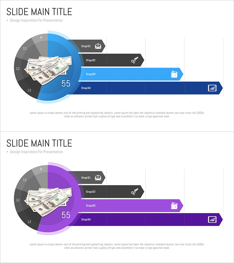 은행 서비스 층상 다이어그램 – 사업 추진 전략