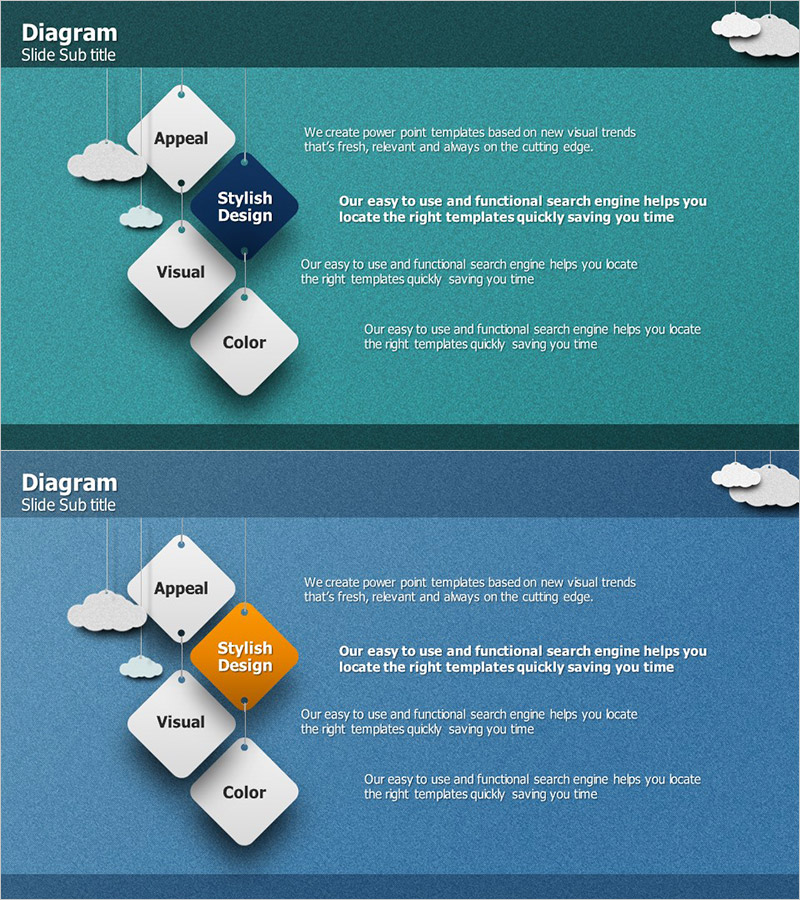라벨 모양 폐쇄 다이어그램 – 사업 비전 및 전략