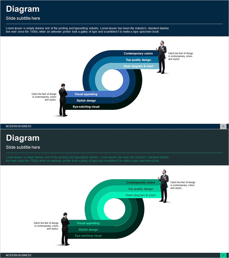 마케팅전략 연결 다이어그램 – 비즈니스 전략을 한눈에