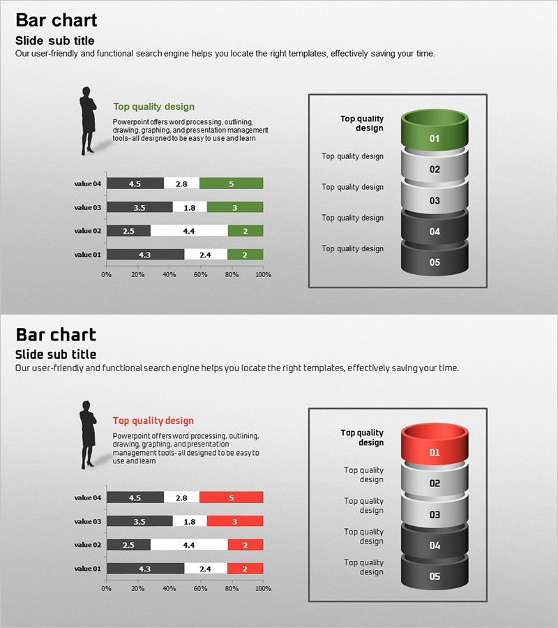 고객 분석 세분형 막대그래프 – 시장 분석의 기초