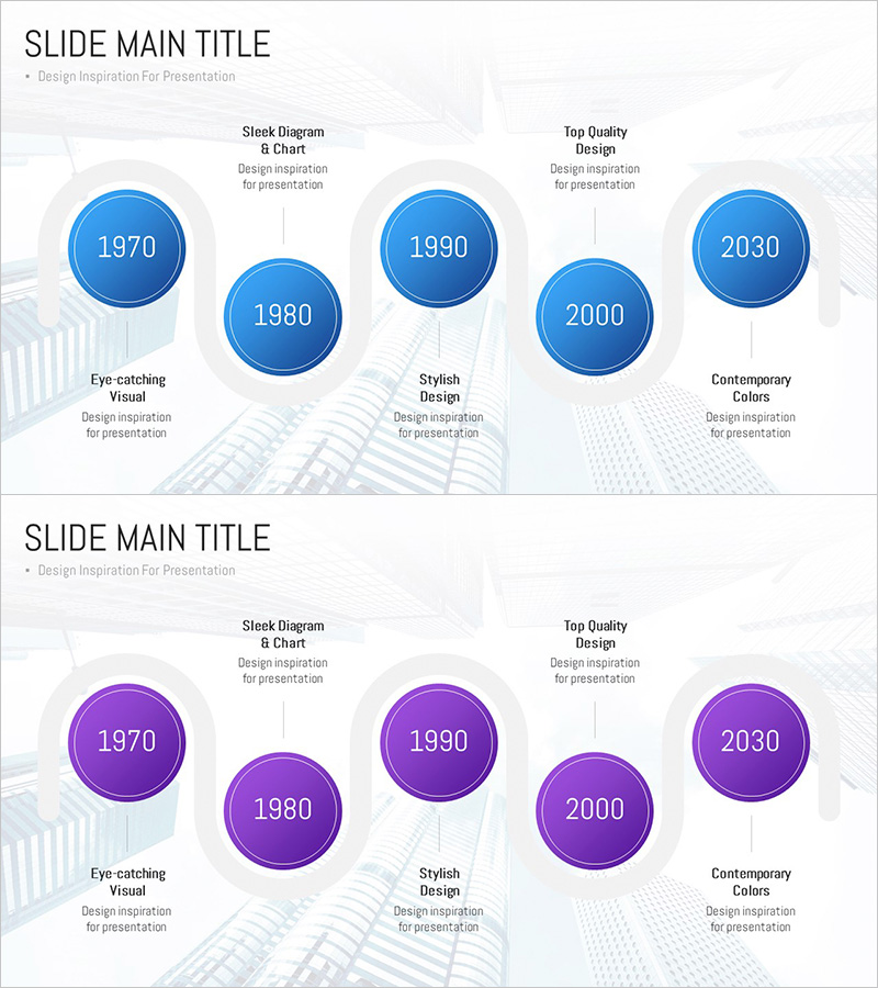 연혁 연결 다이어그램 – 역사적 흐름 시각화