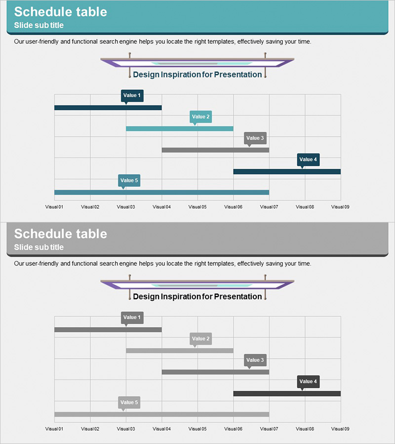 심플 비즈니스 로드맵 – 사업 추진 전략