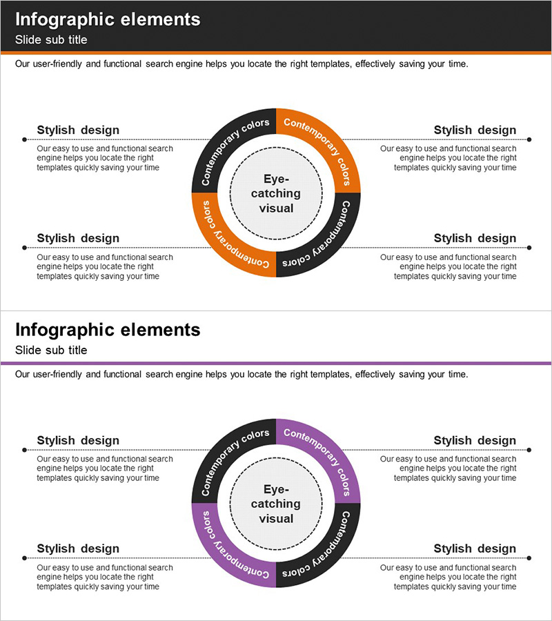 원형 확산 다이어그램 – 비즈니스 비전 및 전략