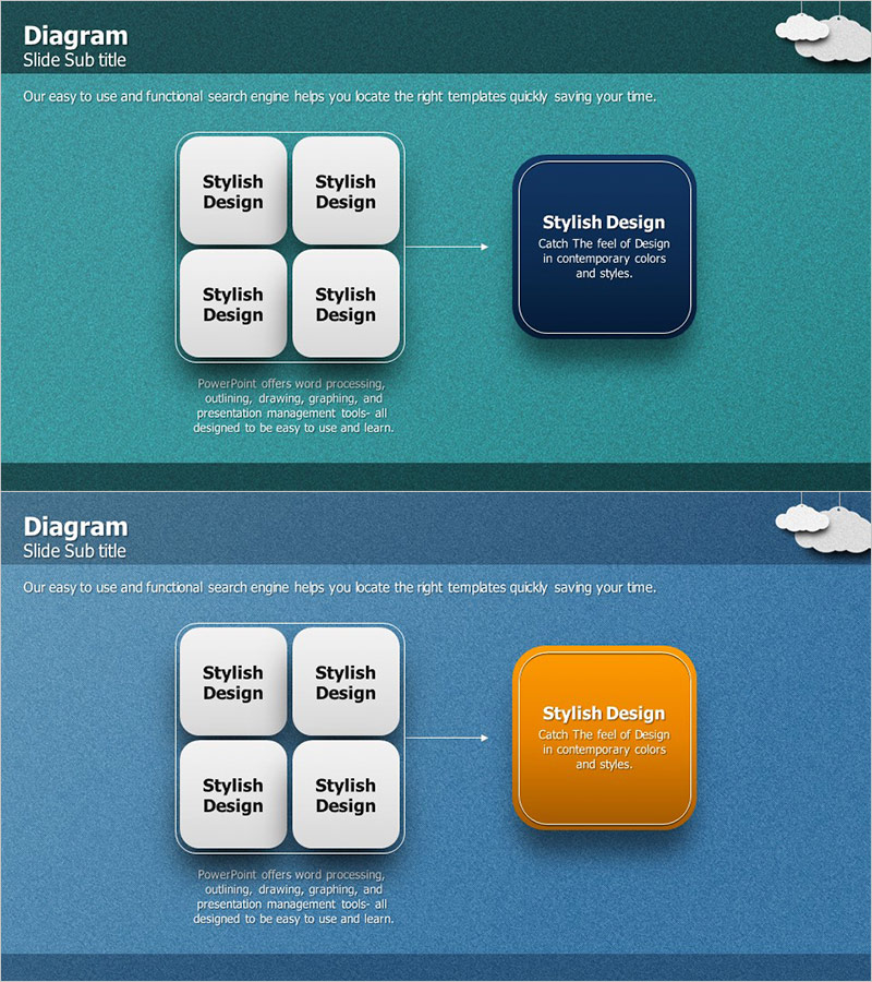 비즈니스 목표 시장 전략 다이어그램 – 클러스터 구조