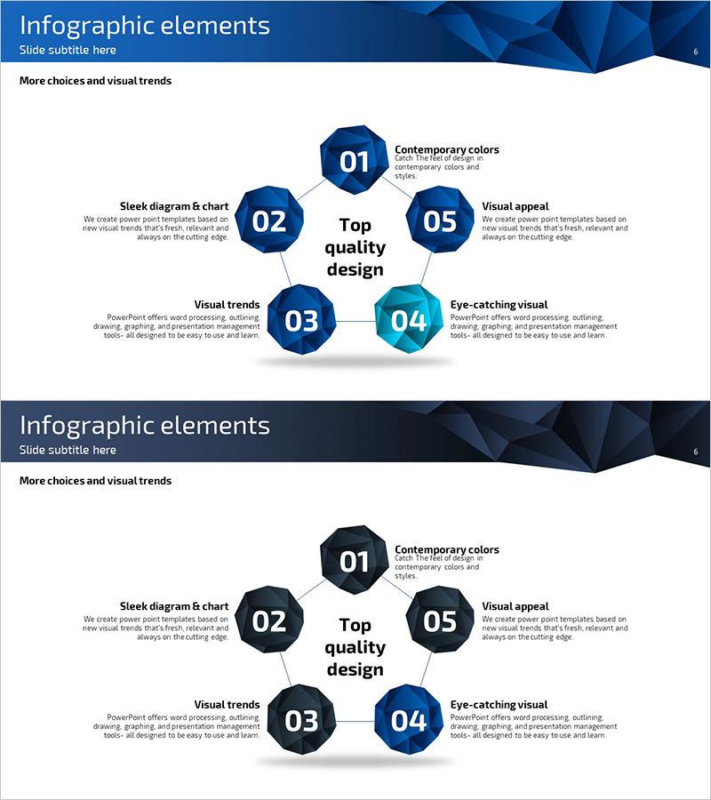 비즈니스 영역 확산 다이어그램 – 새로운 사업 아이디어의 흐름