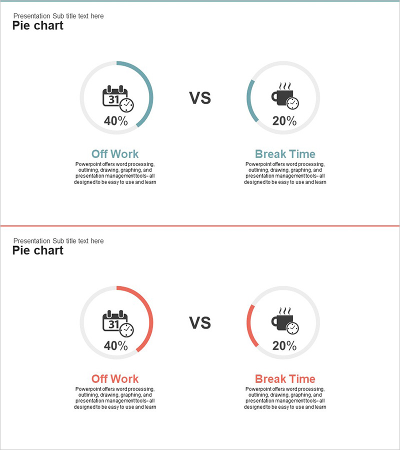 휴일 vs 휴식시간 분석 그래프 – 통계 자료로 알아보는 업무 효율성