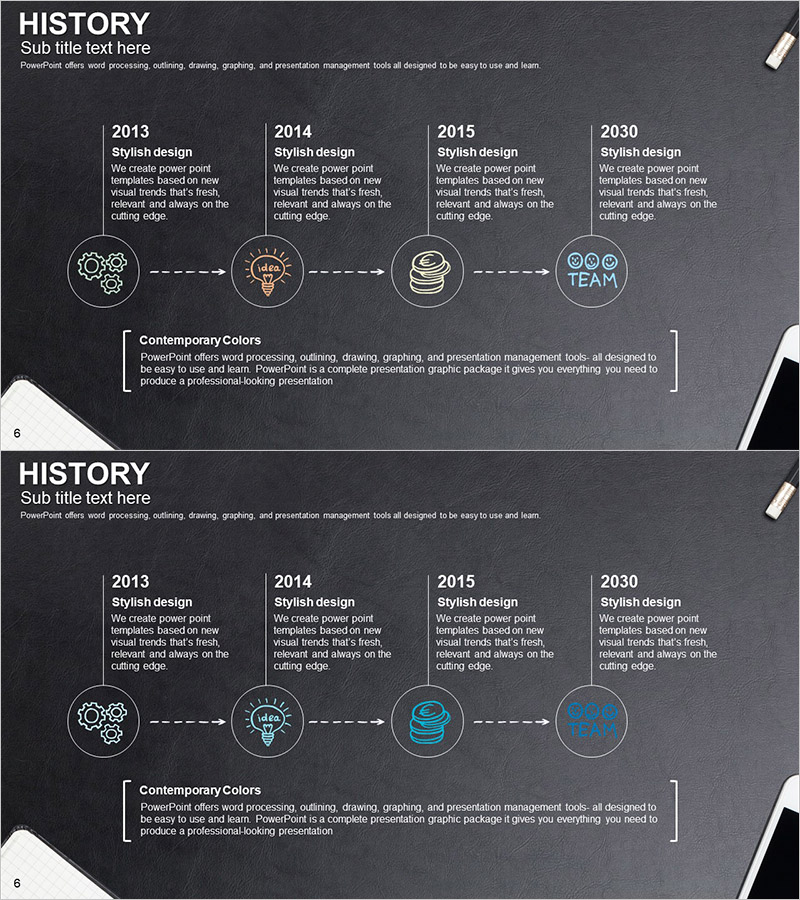 회사 히스토리 소개 – 운영계획과 클러스터로 시각화