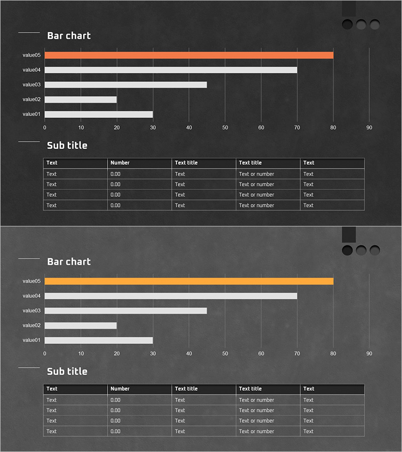 막대 그래프와 손익 계산서 표시 – 시장 분석 및 재무 성과