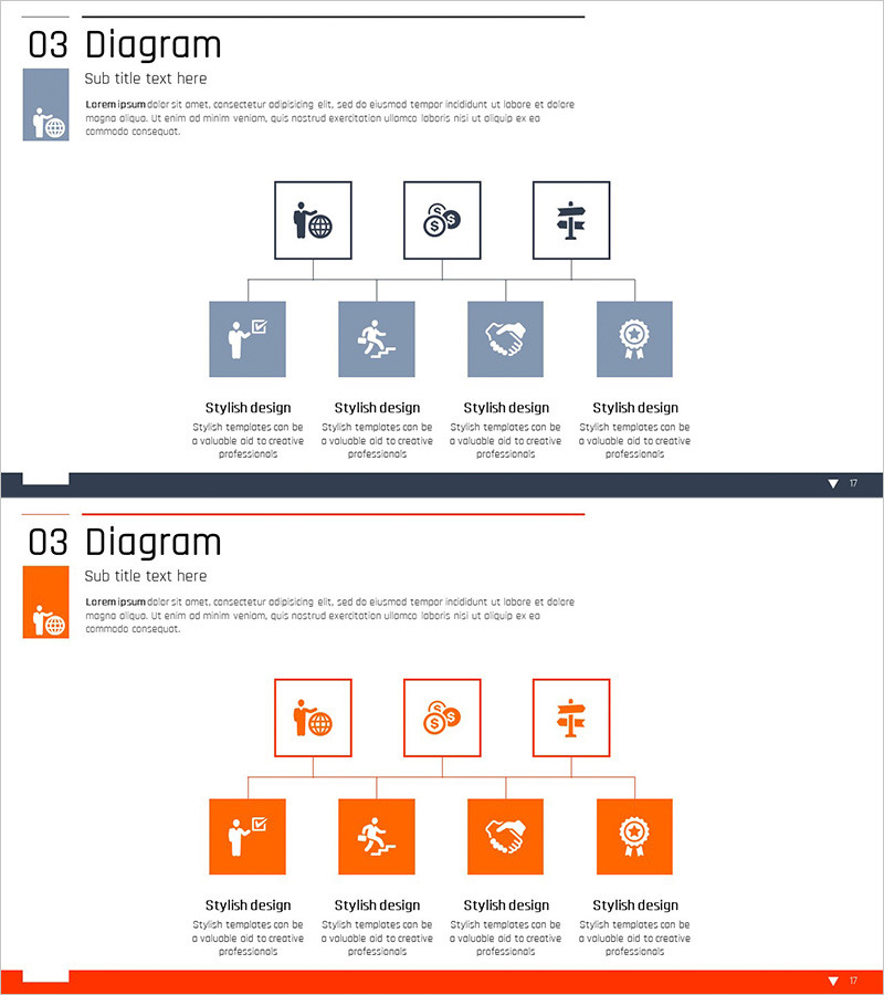 사업 분야 조직도 다이어그램 – 체계적 조직 구조