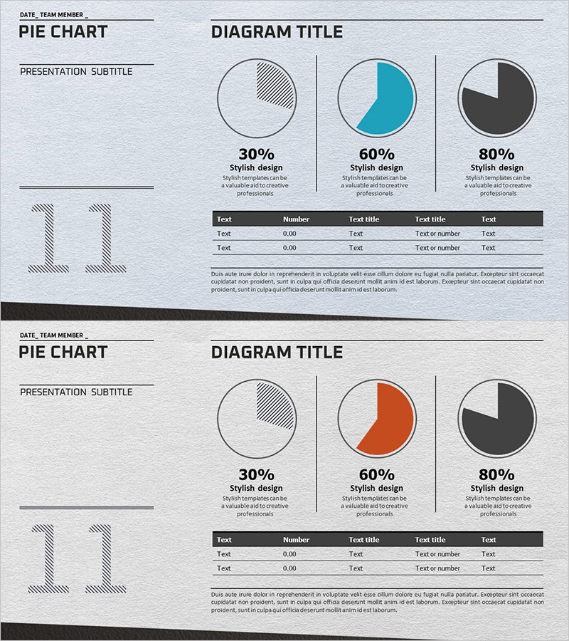 시장점유율 분석 그래프 & 테이블 – 데이터 시각화로 이해도를 높이다